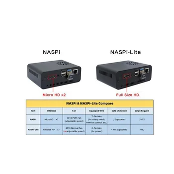 NASPi Kit+Metal+X823 Placa de Expansão+X-C1 Placa+PWM Fã de Torta de Framboesa SATA HDD/SSD, Disco Rígido Servidor de Armazenamento NAS
